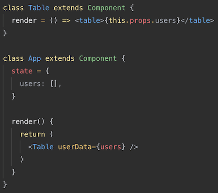 React Components Screenshot